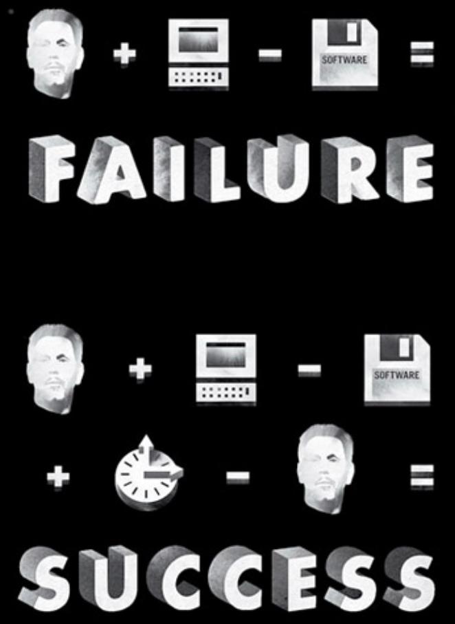 A stylized black-and-white "equation": a face plus a computer minus a floppy disk labelled SOFTWARE equals FAILURE; the same, minus the local software and plus time, equals SUCCESS — the network computer idea of a machine powered by the network rather than by local disk.